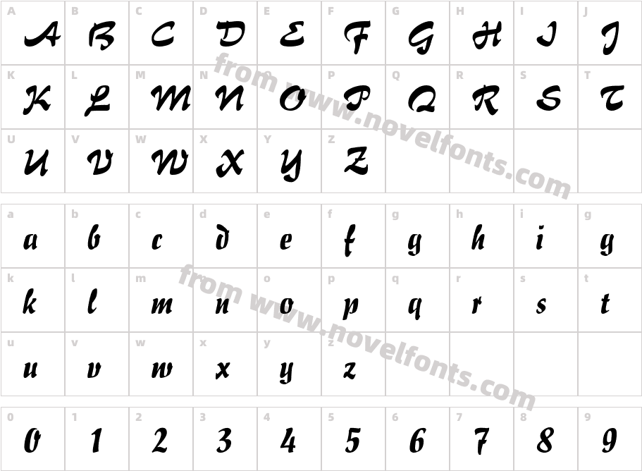 Brush FlairCharacter Map