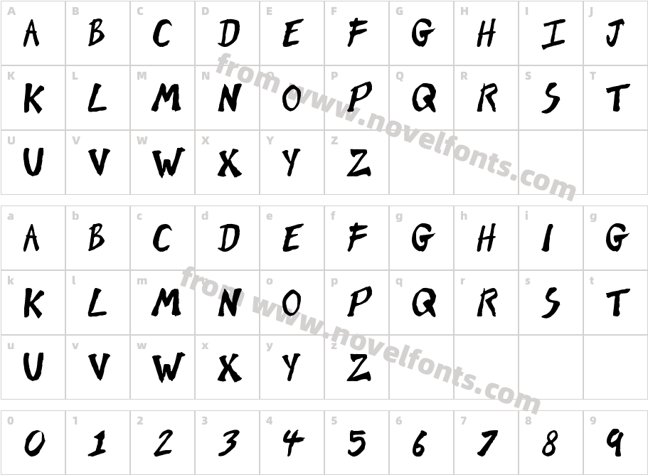 Brush of KentCharacter Map