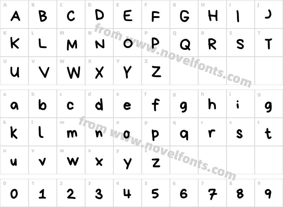 Bryndan Write BookCharacter Map