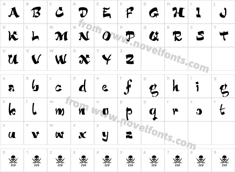 Bucanera-FFPCharacter Map