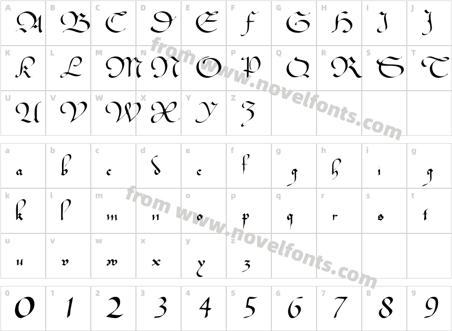 BucheSSKCharacter Map