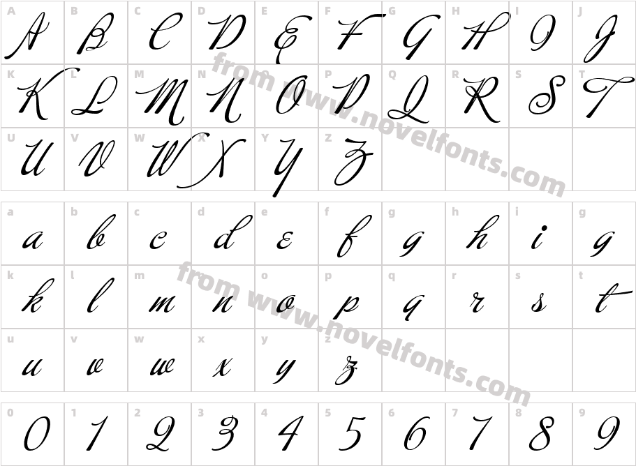 Buffet ScriptCharacter Map