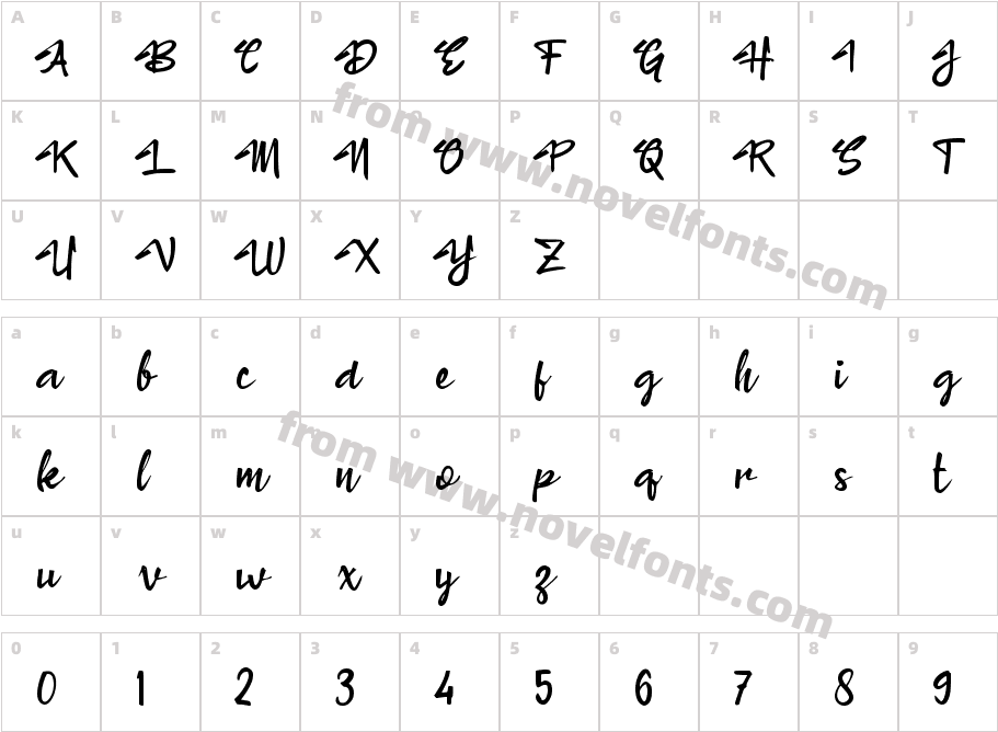 Buka LokerCharacter Map