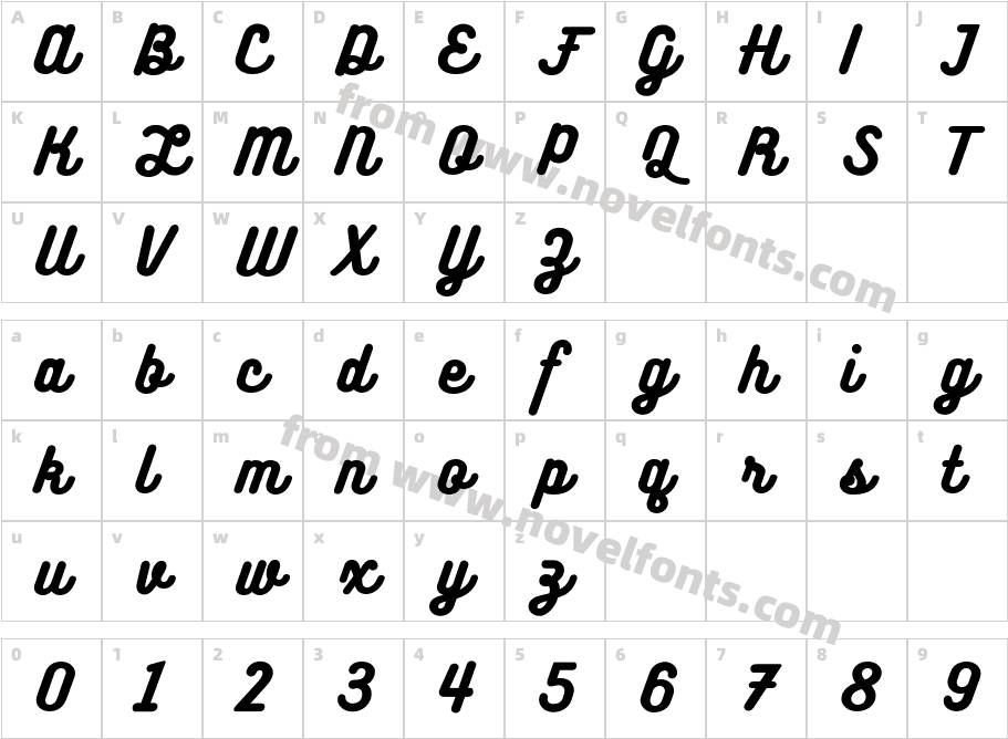 Bukhari ScriptCharacter Map