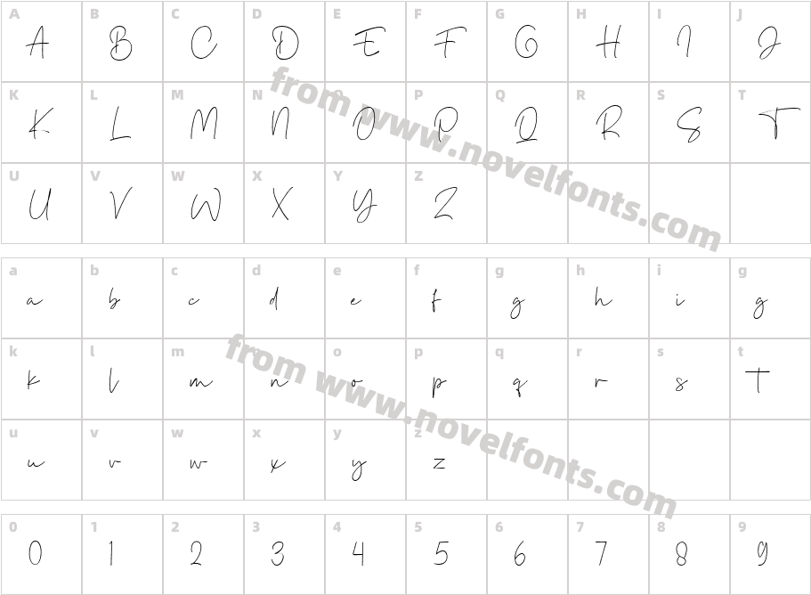 Bulgatty SignatureCharacter Map