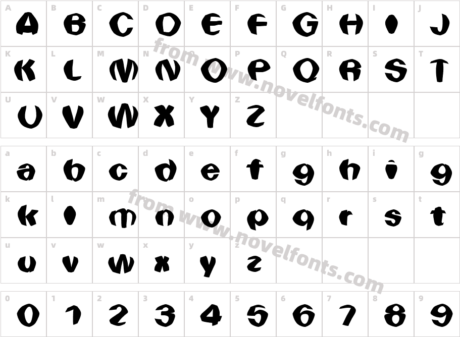 BulgeCharacter Map