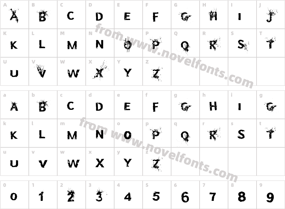 Bullet In Your HeadCharacter Map