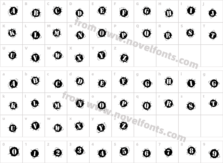 BulletHolzCharacter Map