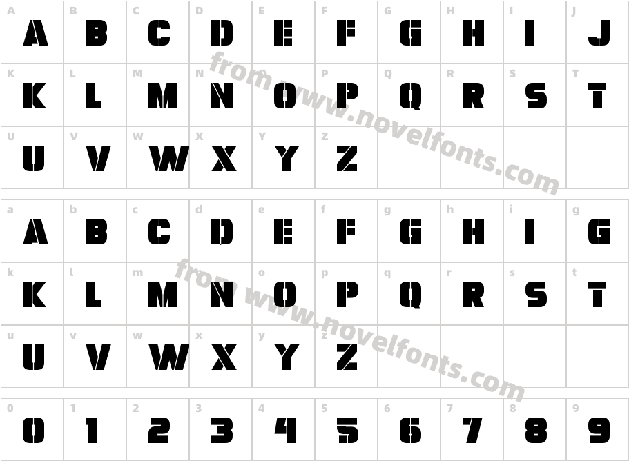 BulletproofCharacter Map