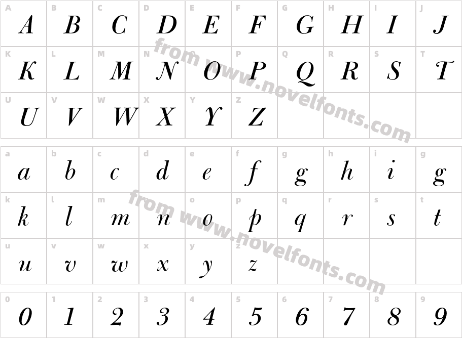 Bulmer-ItlCharacter Map