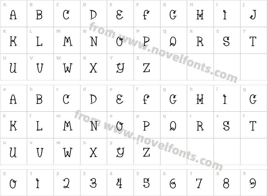 Bumble Bee BVCharacter Map