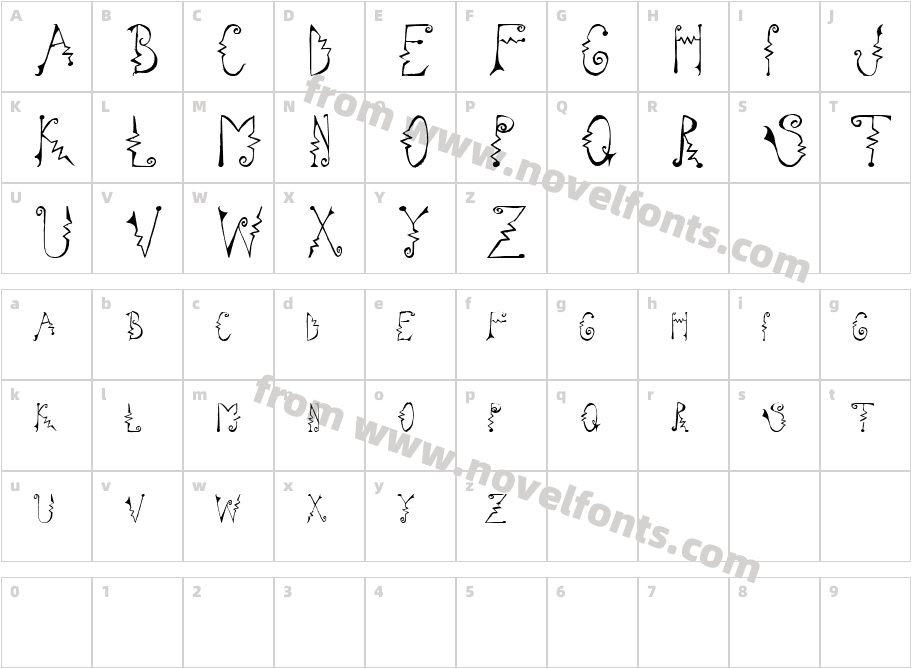 Cassatta ZigCharacter Map