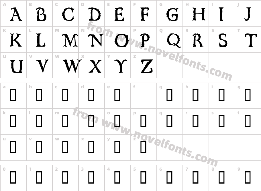 BunfuzzledCharacter Map