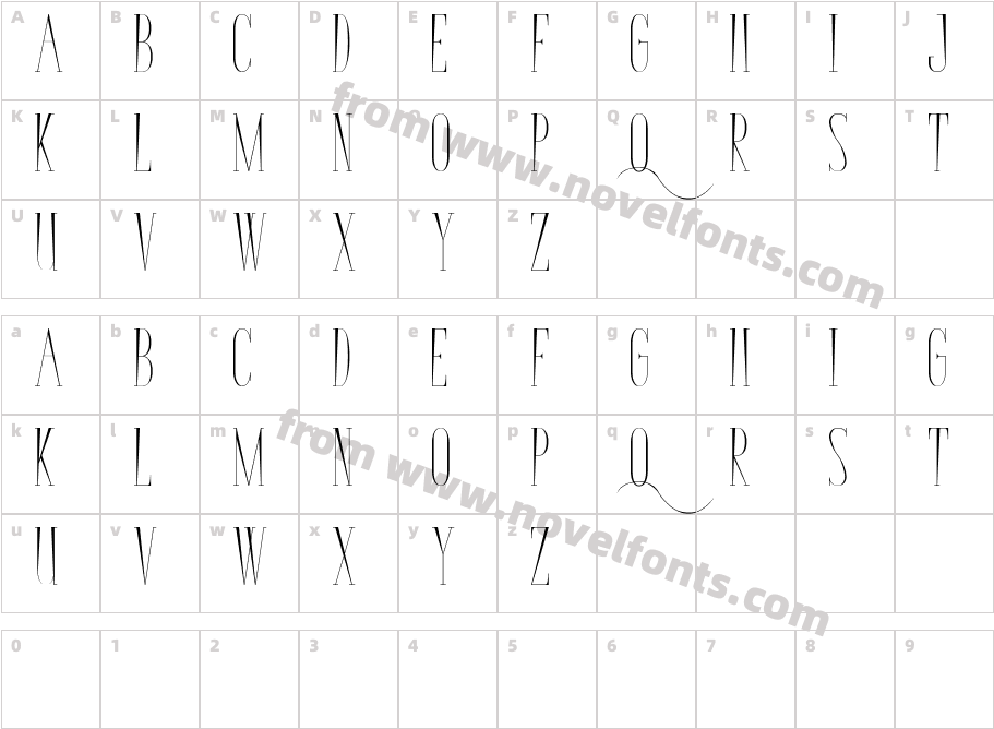 Bunga CengkihCharacter Map