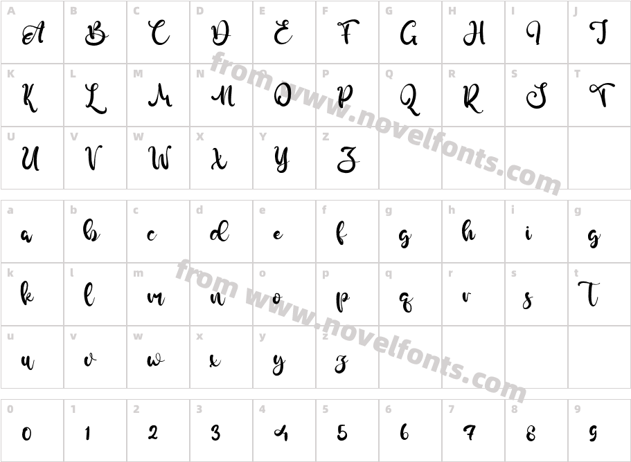 BurcasterCharacter Map