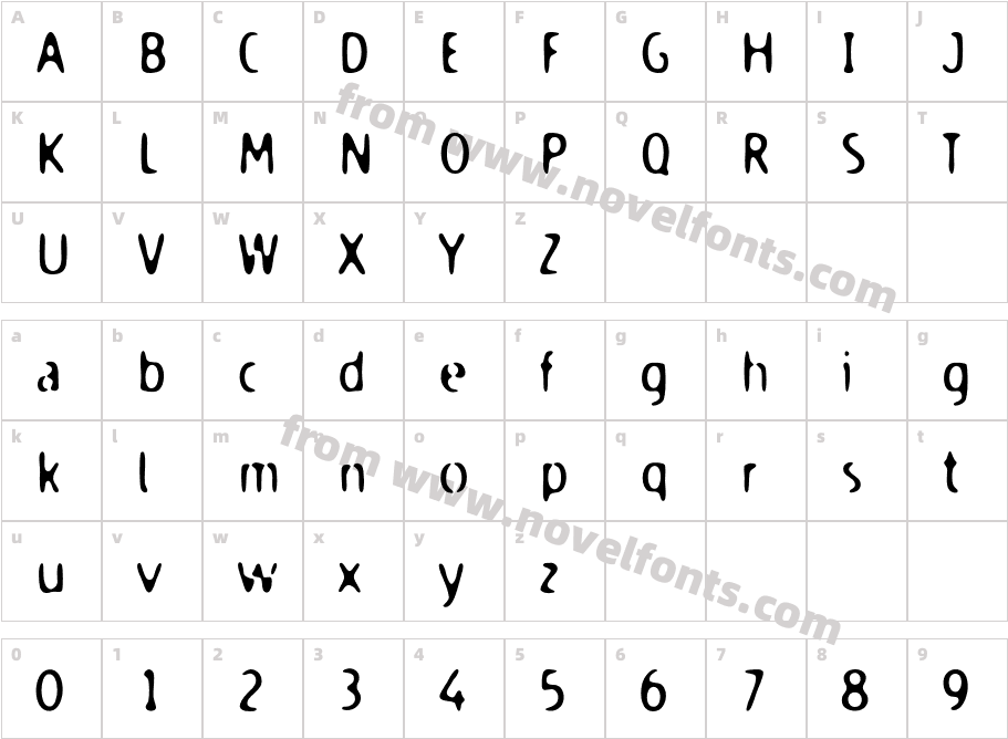 BureaucracyMunicipalCharacter Map