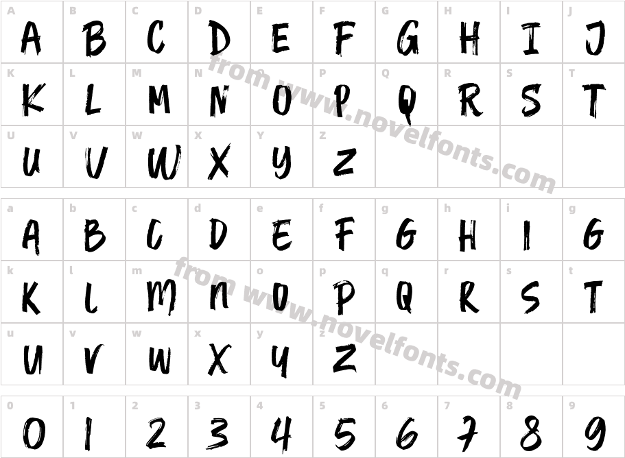 BurgendryCharacter Map