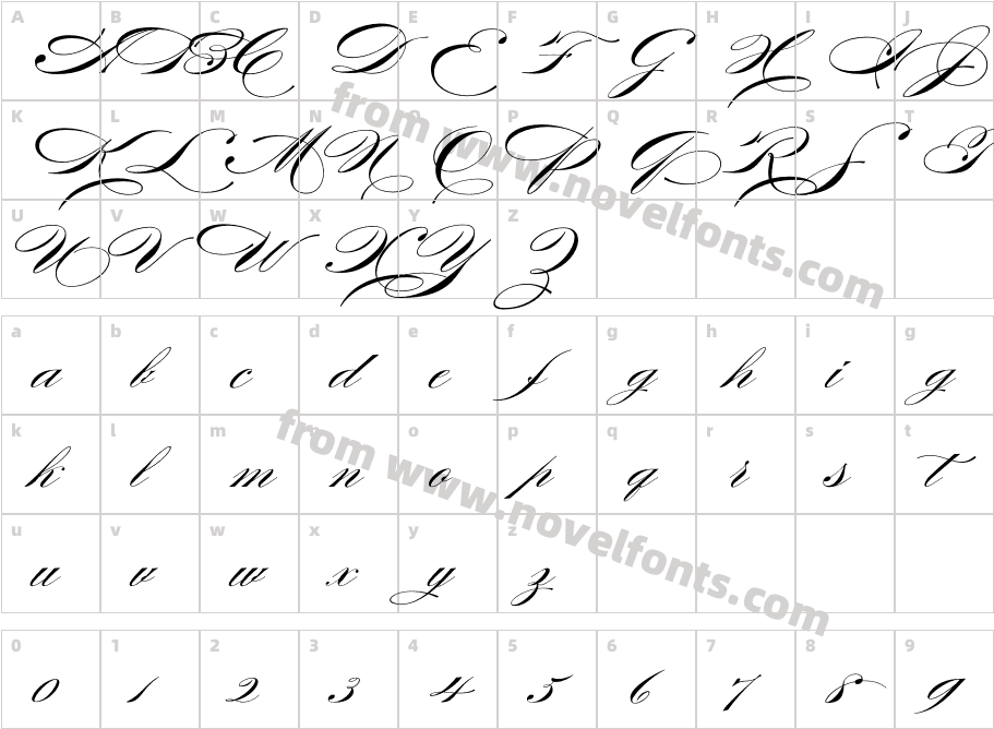 Burgues ScriptCharacter Map