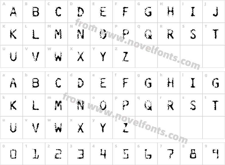 Burokrat-ThreeCharacter Map