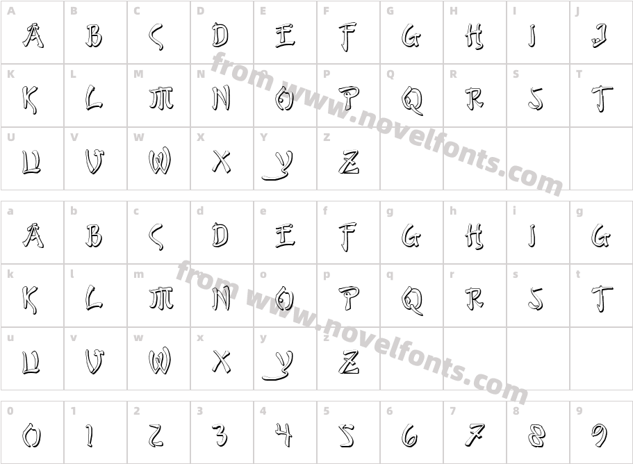 Bushido ShadowCharacter Map