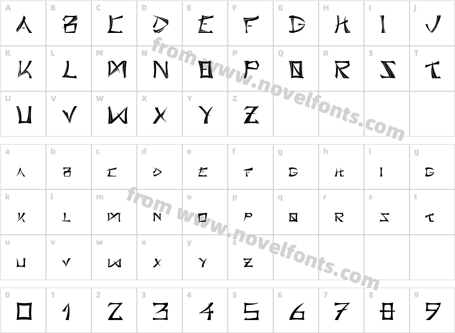 BushidoTypeCharacter Map