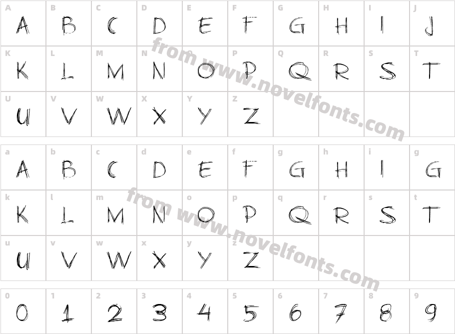 BusinessAsUsualCharacter Map