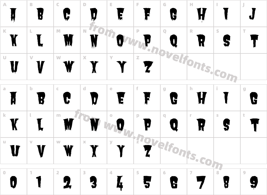 ButchermanCharacter Map