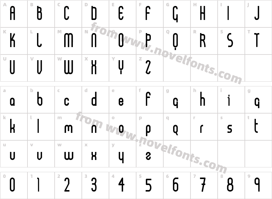 AB FatChicCharacter Map