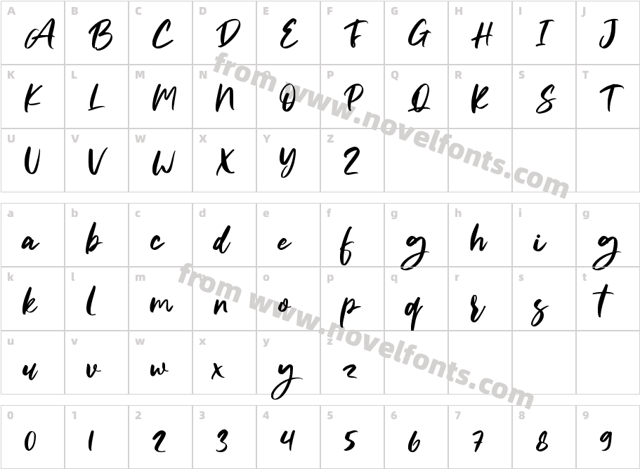 Butter NotesCharacter Map