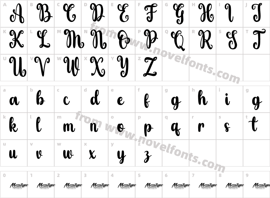 Butter Sandwich ScriptCharacter Map