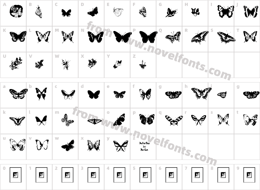 Butterflies by DarrianCharacter Map