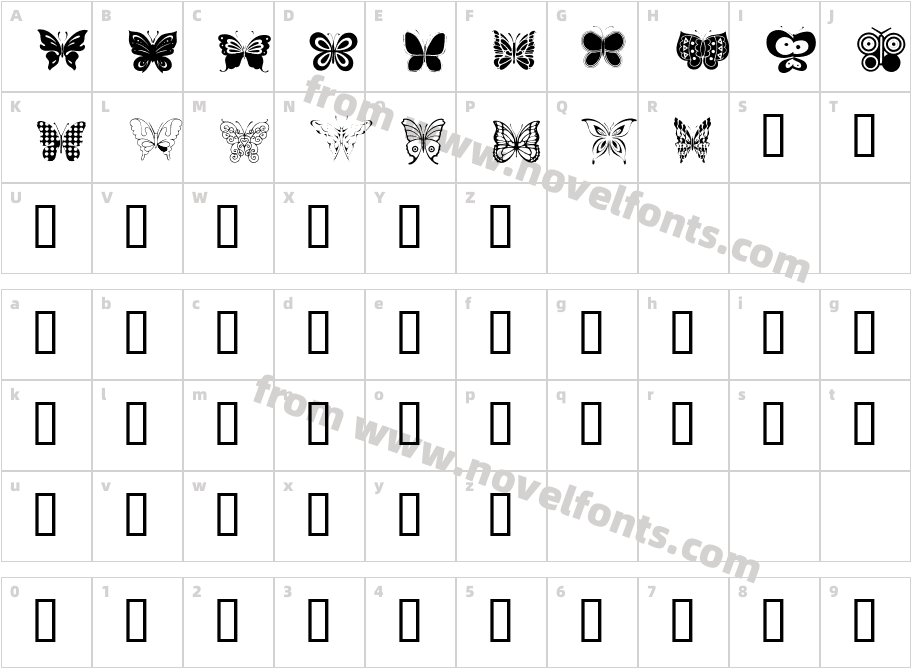 ButterfliesCharacter Map