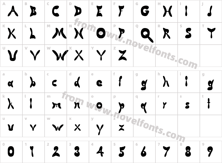 Butterfly ChromosomeCharacter Map