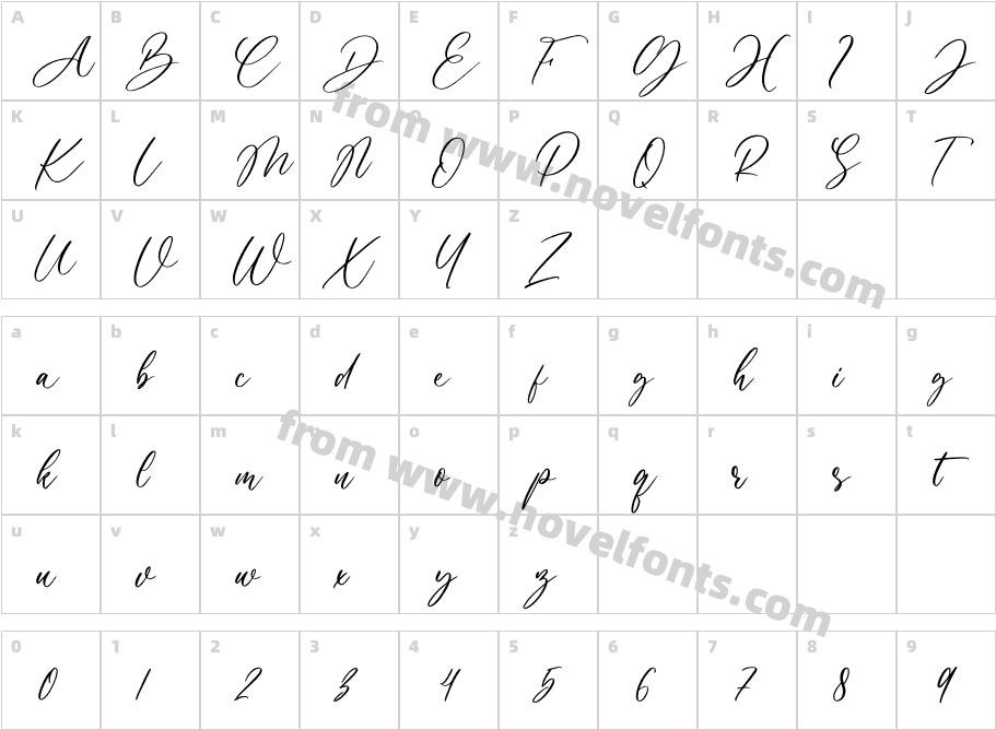 ButterlineCharacter Map