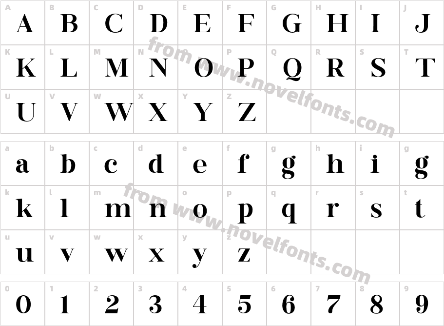 ButtershineSerifCharacter Map