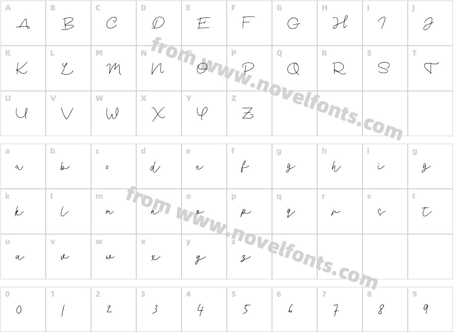 ByuteefulCharacter Map