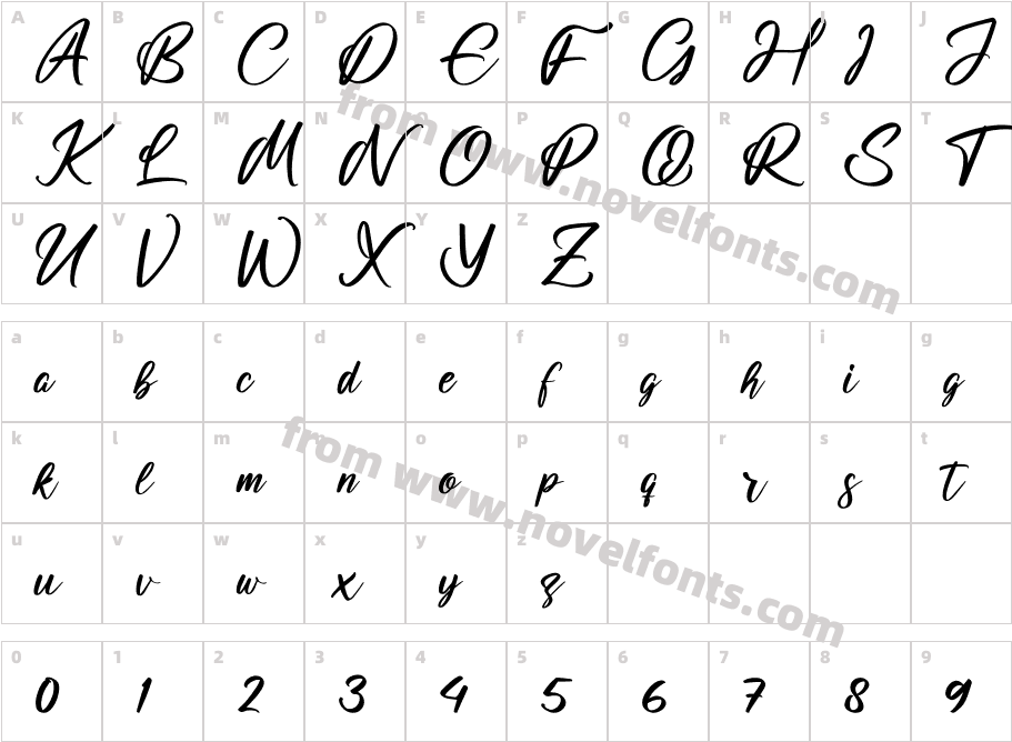 Casttelo SignatureCharacter Map