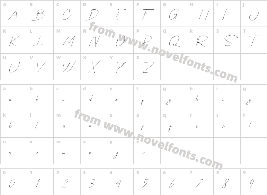 CasualScriptCharacter Map