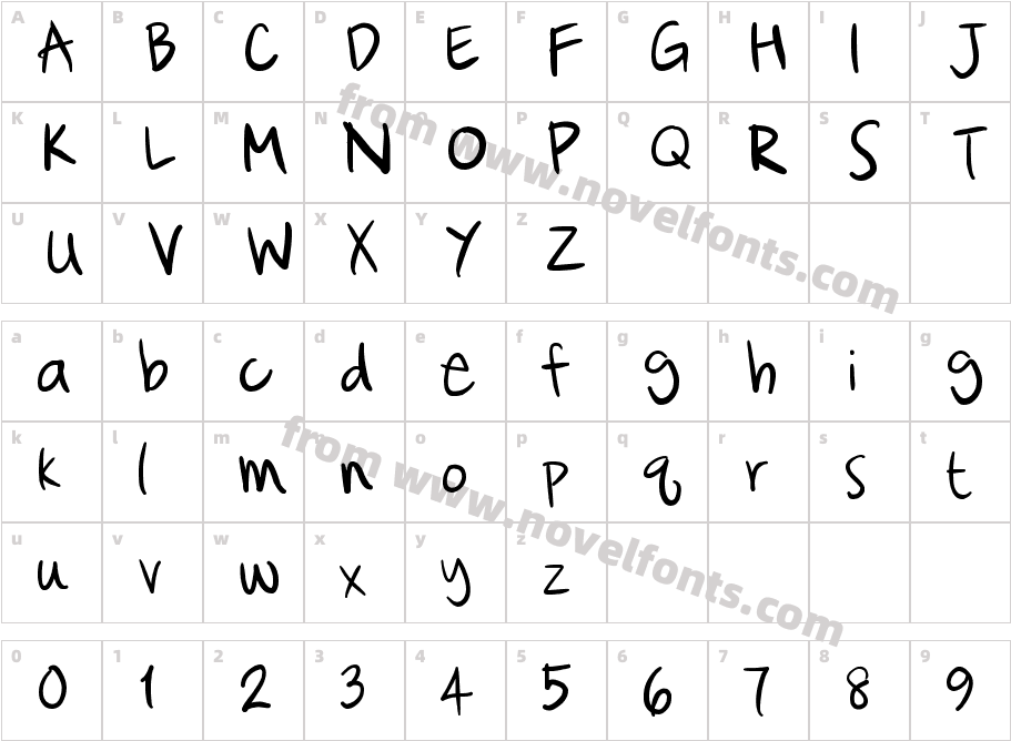 CataclysmicCharacter Map