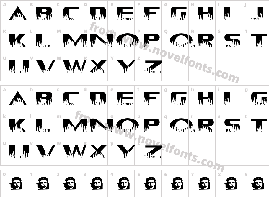 CHE LIVES!Character Map