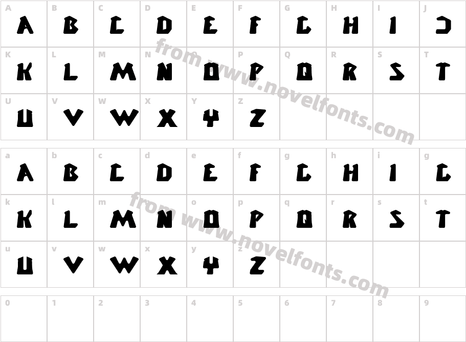 CHUNKY BARCharacter Map