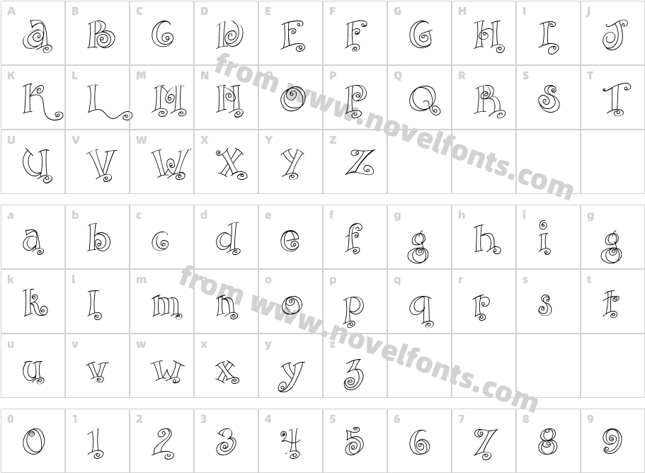 CK CelebrationCharacter Map