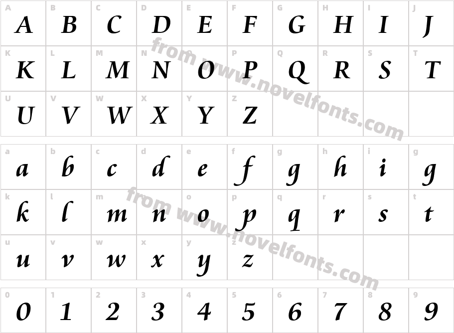 Cataneo Bold BTCharacter Map