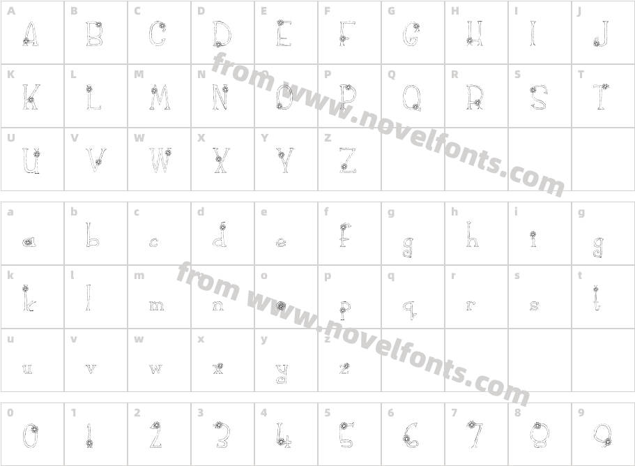 CK DaisyCharacter Map