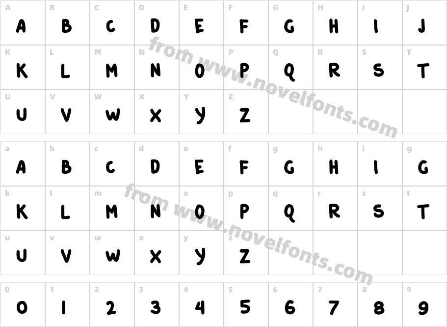 Catatan PerjalananCharacter Map