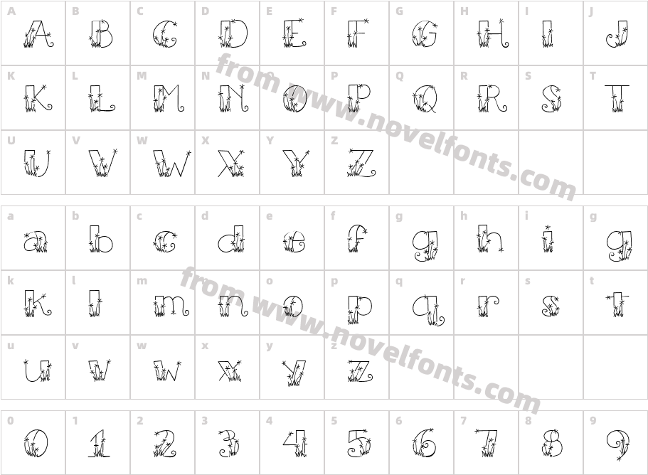 CK Flower GardenCharacter Map