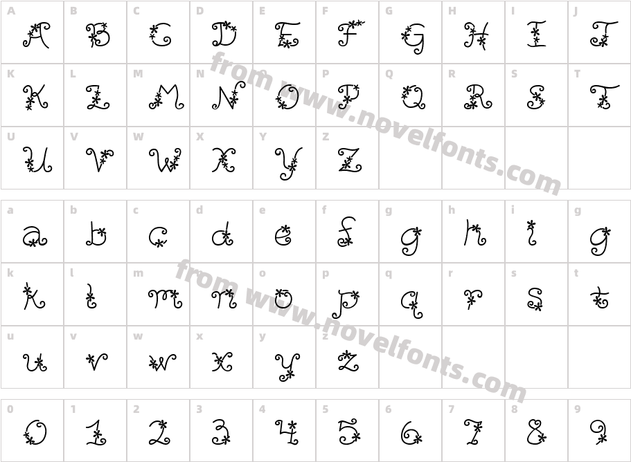 CK Flower PowerCharacter Map