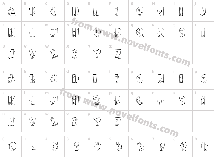 CK FrankensteinCharacter Map