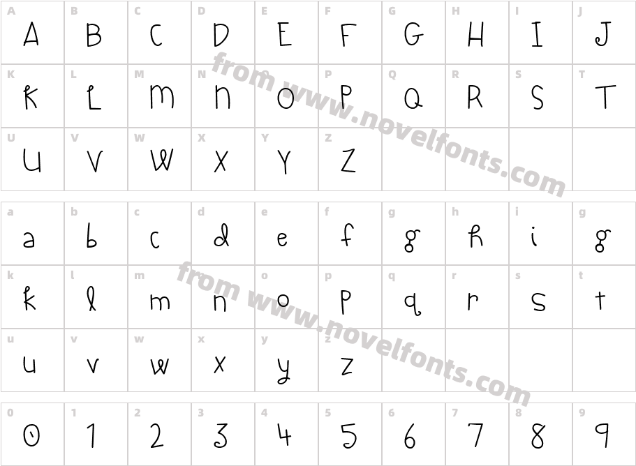 CK FreshCharacter Map