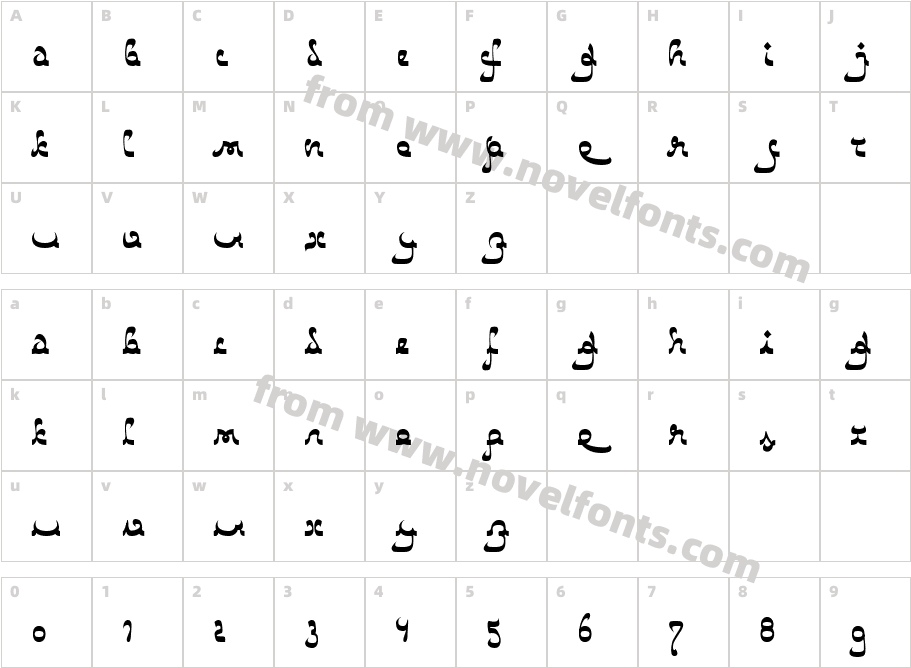 Catharsis BedouinCharacter Map